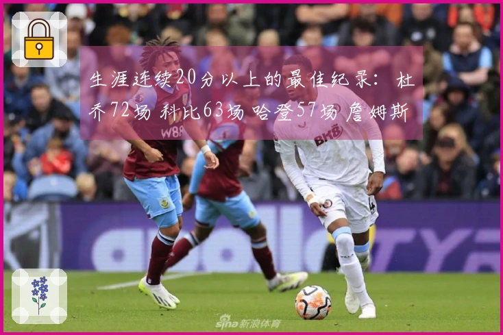 生涯连续20分以上的最佳纪录：杜乔72场 科比63场 哈登57场 詹姆斯49场